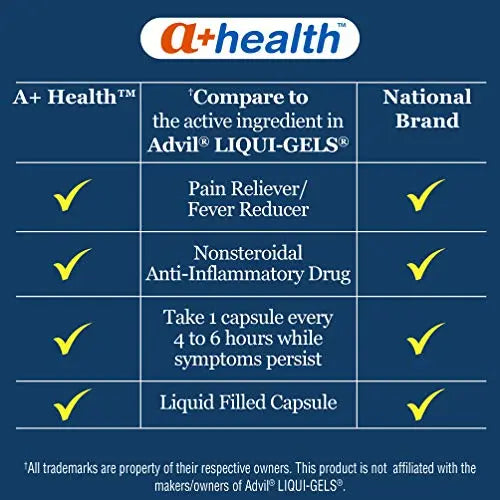 A+Health Ibuprofen 200 Mg Softgels, Pain Reliever/Fever Reducer (NSAID), 300 Count A+HealthBuy Supplements Australia