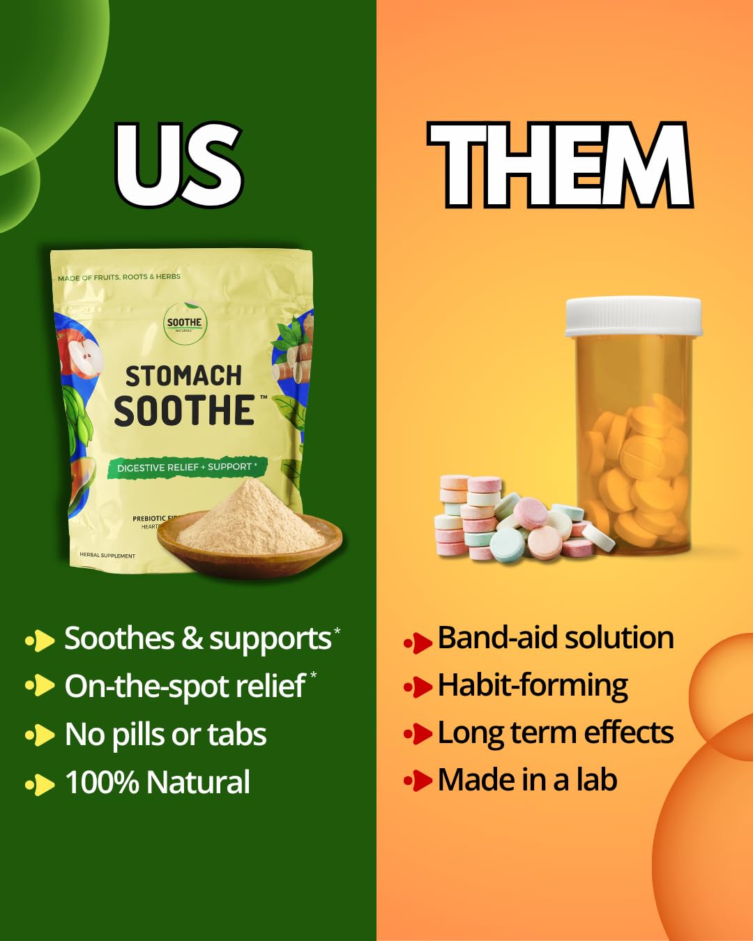 Stomach Soothe Soothe Naturals Acid Reflux Powder - L Glutamine for Gut Health, Acid Reflux Medicine, Leaky Gut Repair, Gut Lining Repair, Alginate for Acid Reflux (30 Servings) Stomach Soothe buy supplements Au