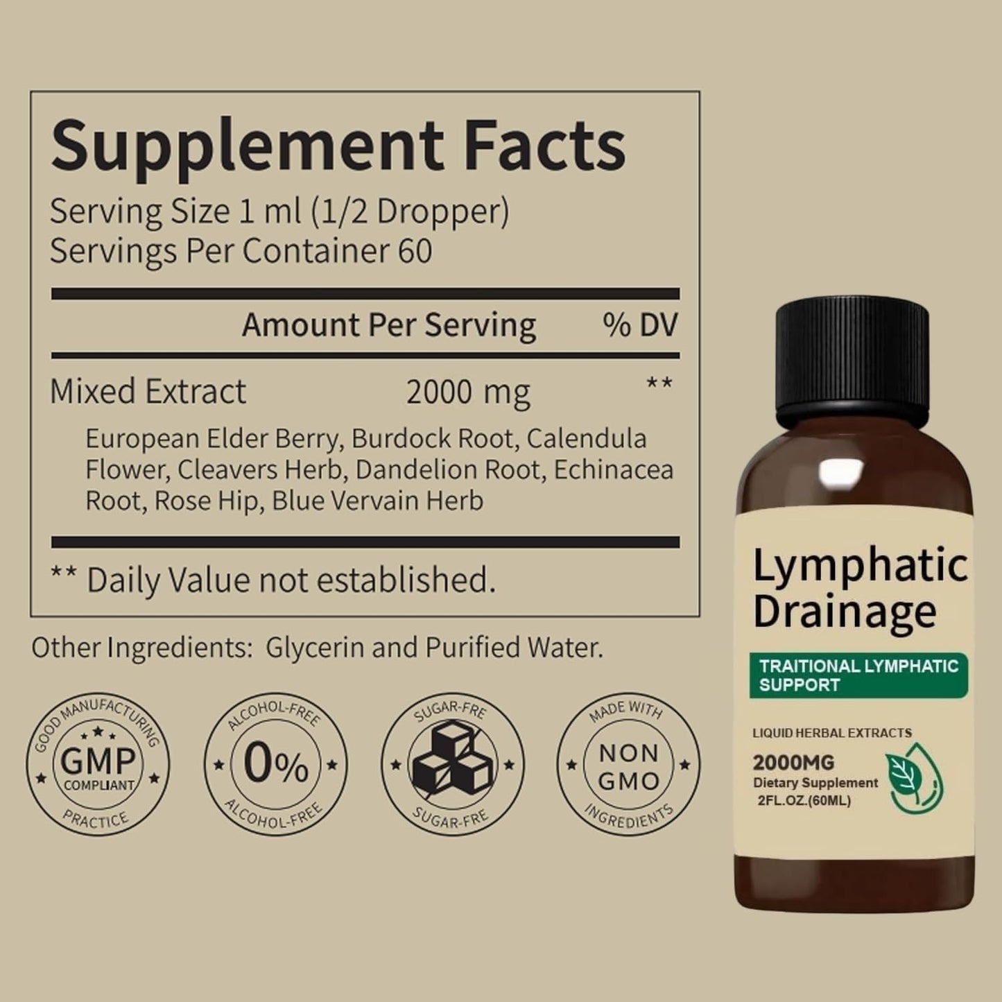 Vunexo Lymphatic Drainage Drops,2000mg Herbal Blend with Echinacea Dandelion& Elderberry 2 fl oz (1PCS) Vunexo buy supplements Au
