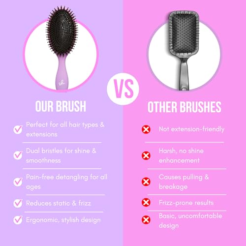 SimplyHair Ultimate Hair Extension Brush & Detangler Anti-Static, Dual Bristle Design, Soft Boar Bristle, Great for All Hair Types & Extensions - Pink & Purple Ombre Brush Ideal for Adults & Kids Simply HairBuy Supplements Australia