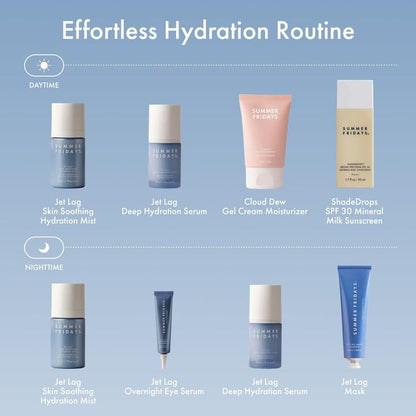Summer Fridays Jet Lag Mask - Hydrating Face Moisturizer + Mask - Enriched with Hyaluronic Acid, Niacinamide, Glycerin + Antioxidants Helps Nourish Skin for a Renewed + Radiant Complexion (2.25 Oz) Summer FridaysBuy Supplements Australia