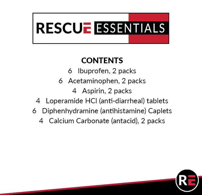 MEDICATIONS Unit DOSE Pack by RESCUE ESSENTIALS Rescue EssentialsBuy Supplements Australia