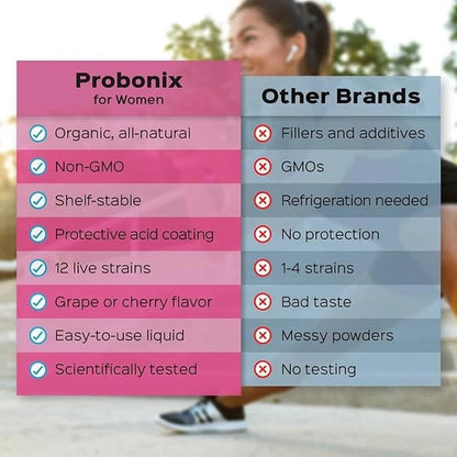 Probonix Humarian Liquid Probiotics for Women - 12-Strain Probiotic Drops to Fortify Women’s Gut Health, Vaginal Health, Immunity and Overall Wellness - 30-Day Supply - Delicious Grape Flavor Probonix buy supplements Au