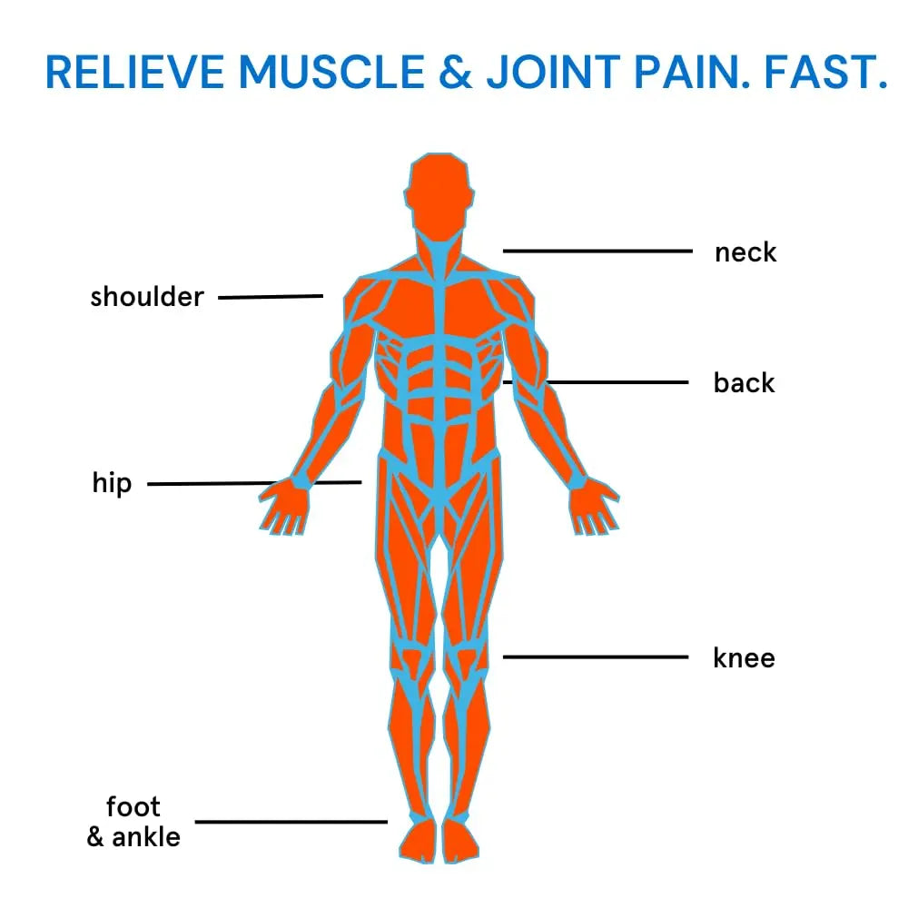 Blowfish Sport | Pain Relief for Athletes | Eases Sore Muscles | Boosts Energy | Effervescent Formula Works Fast | Perfect for Morning Workouts BlowfishBuy Supplements Australia