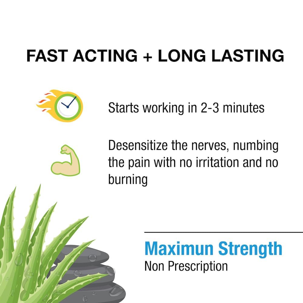 Puregen Labs Lidocaine 5% Anorectal (hemorrhoidal) Cream Maximum Strength | Enriched with Aloe-Vera | 6 Oz P Puregen LabsBuy Supplements Australia
