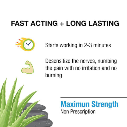Puregen Labs Lidocaine 5% Anorectal (hemorrhoidal) Cream Maximum Strength | Enriched with Aloe-Vera | 6 Oz P Puregen LabsBuy Supplements Australia