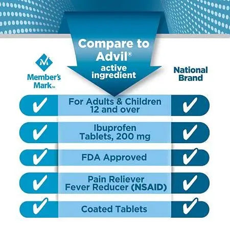 Member's Mark Ibuprofen Coated Tablets 200mg Pain Reliever Fever Reducer, 1 Bottle, 600 Tablets MEMBER´S MARKBuy Supplements Australia