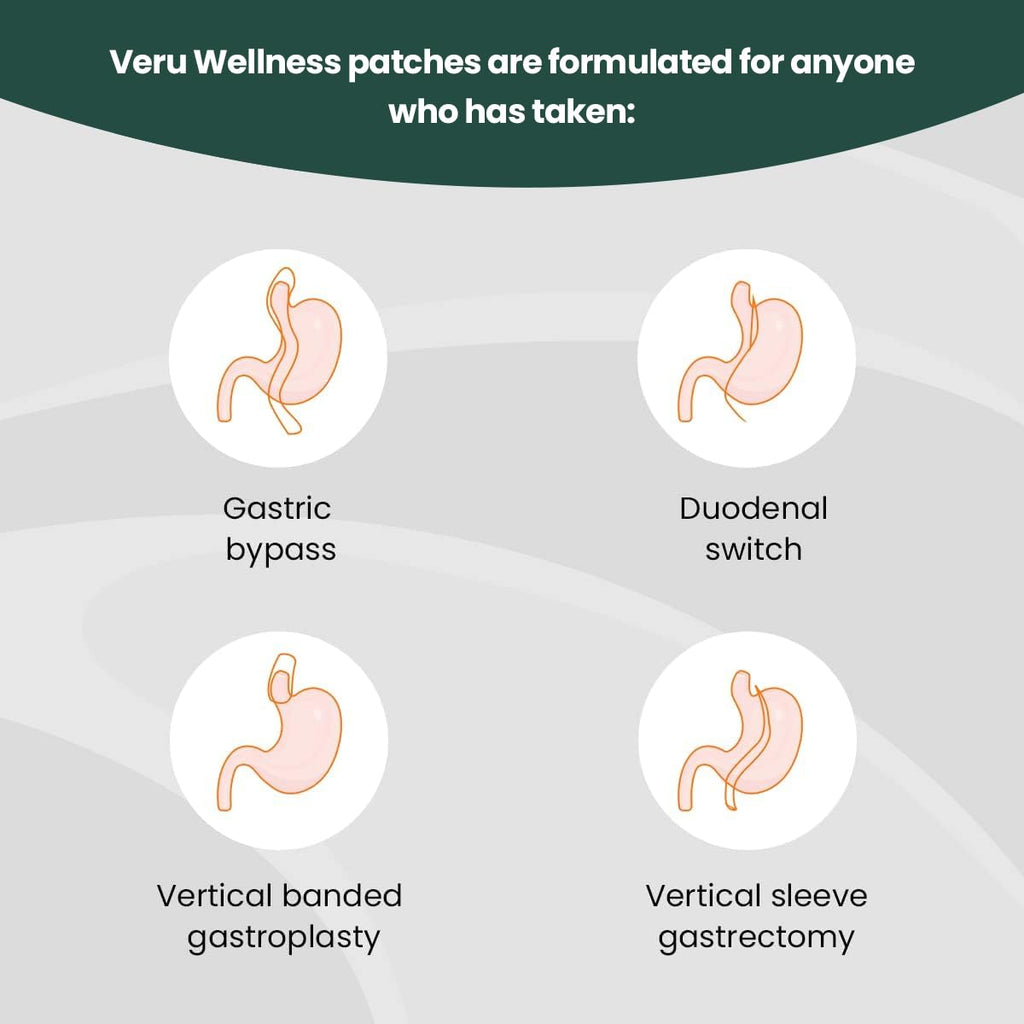 Veru Wellness Bariatric Immune, D3/K2 - Post Bariatric Gastric Bypass and Sleeve Gastrectomy - Non Ingest Patch (60 Days) Veru WellnessBuy Supplements Australia