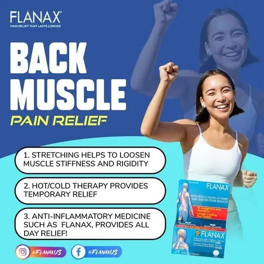 Flanax Dual-Action Pain Relief Kit FlanaxBuy Supplements Australia
