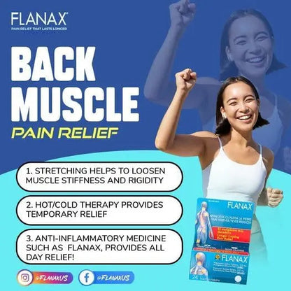 Flanax Dual-Action Pain Relief Kit FlanaxBuy Supplements Australia