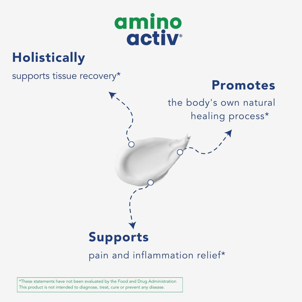 Amino Activ Topical Cream, Featuring Alpha-GEE, 2.75fl oz Amino ActivBuy Supplements Australia