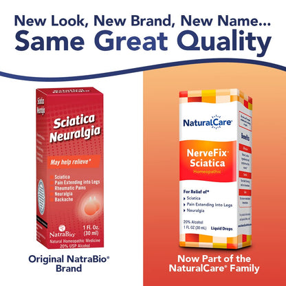 NaturalCare Pain Relief NerveFix Sciatica Neuralgia, 1 oz Liquid Natra Bio Natra-BioBuy Supplements Australia