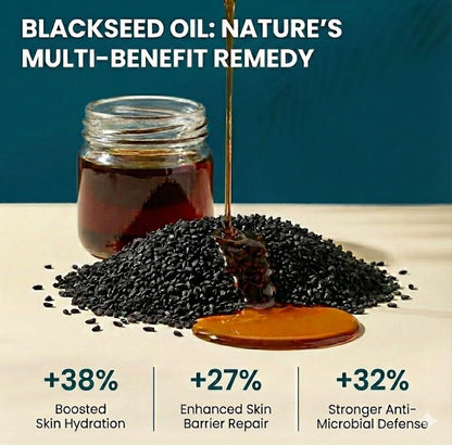 Wild Castle DNA Organics Black Seed Oil Comfrey Salve 2.3 oz – Organic Herbal Salve for Joint and Muscles & Tattoo Care. Balm for Soothing Relief. Handcrafted, Slow-Infused, No Chemical Fillers Wild CastleBuy Supplements Australia