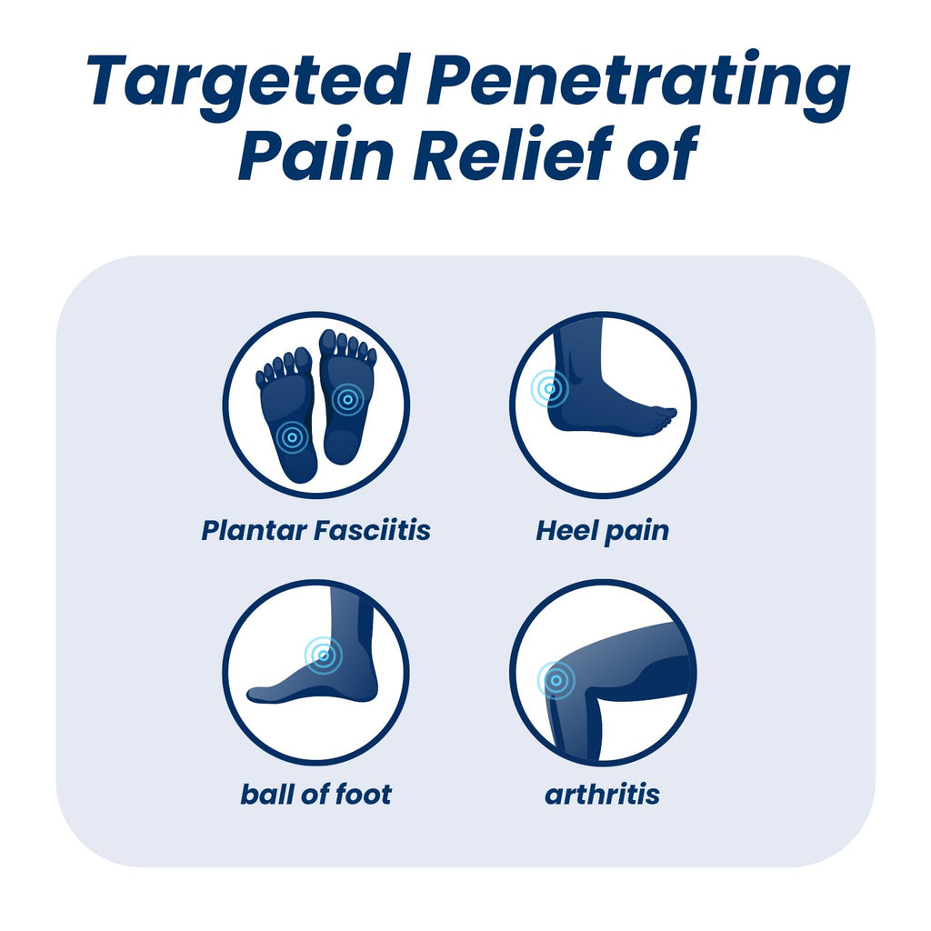 Sumifun Foot Pain Relief Lidocaine Roll-On - Maximum Strength OTC for Plantar Fasciitis & Heel Pain - Fast-Drying, Non-Greasy Formula, 2.5 Fl Oz * 2 SumifunBuy Supplements Australia