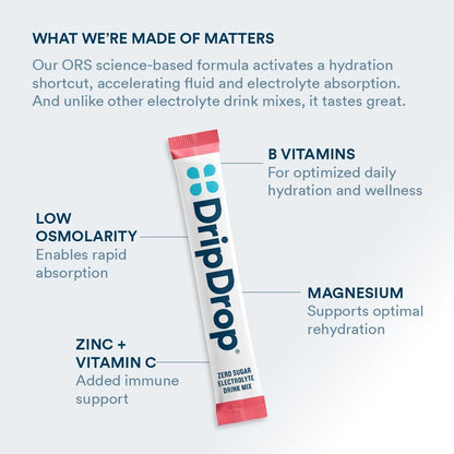 DripDrop Sugar Free Hydration Packets - Zero Classic Variety Pack - Single Serve Electrolytes Powder Drink Mix - Lemon Lime, Watermelon, Peach, Passion Fruit