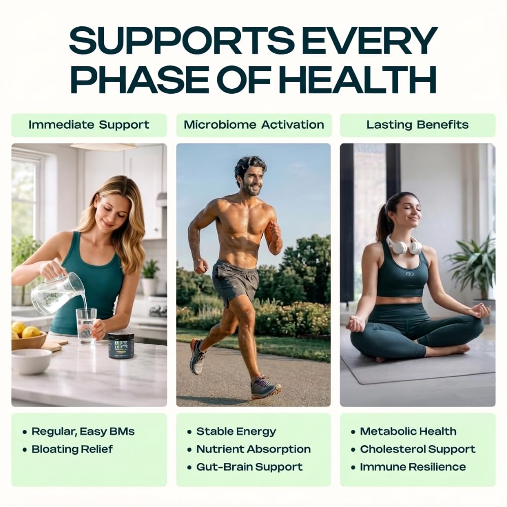Prebiotic Fiber Supplement for Women & Men – 6g Prebiotic Fiber Powder – Daily Blend for Gut Health, Bloating, Regular Digestion & Energy – Soluble & Insoluble,
