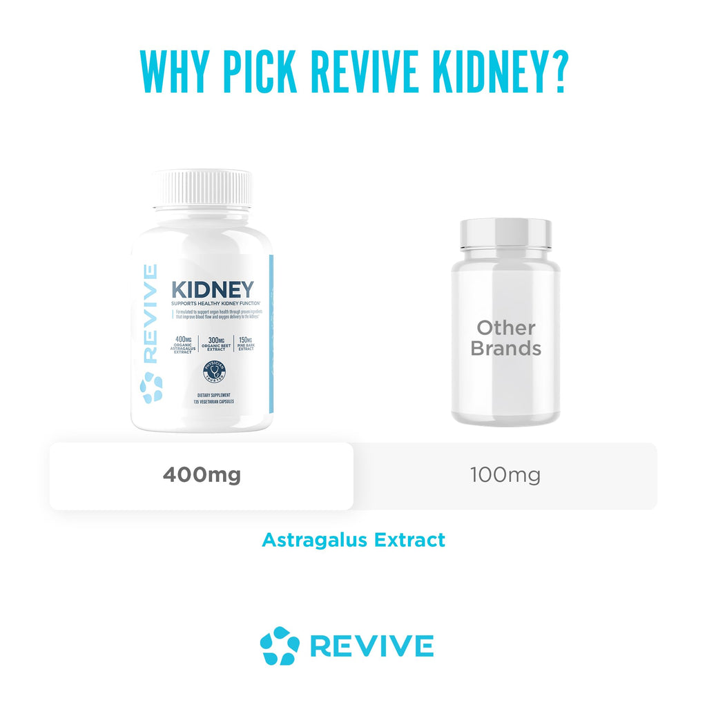 Revive MD Kidney Support Supplement for Men & Women – Kidney Cleanse & Detox Capsules for Overall Health & Function – Vegan-Friendly, Gluten-Free & Soy-Free (135 Vegetarian Capsules, 45 Servings) ReviveBuy Supplements Australia