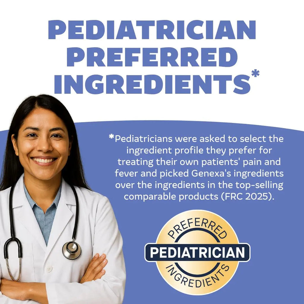 Genexa Children's Clean Acetaminophen | Pediatrician Preferred Ingredients | Pain & Fever Reducer for Kids | Dye Free, 0% Artificial Additives | Ages 2-11, Delicious Organic Blueberry Liquid, 4 fl oz GenexaBuy Supplements Australia