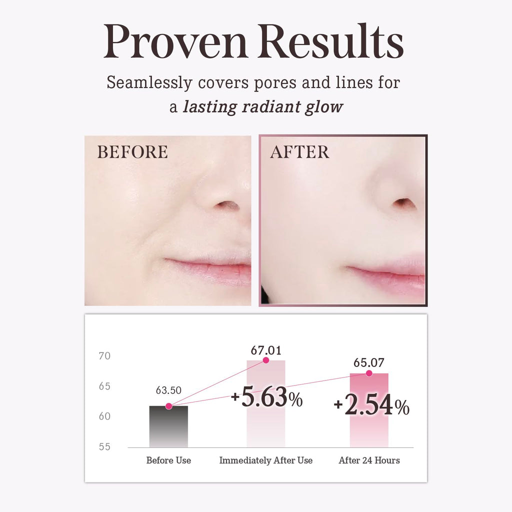 DEARDAHLIA Prime Layer Skin Prep - Vegan Makeup Primer, Lightweight & Hydrating for Long-Lasting Makeup, Smooth, Glowing Skin. Korean Base Prep. Artificial fragrance free. 1.35 oz DEARDAHLIABuy Supplements Australia
