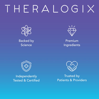 Theralogix Ovasitol Inositol Powder – 7-Day Starter Kit | Premium Inositol Supplement for Women | 40:1 Ratio Myo & D-Chiro Inositol