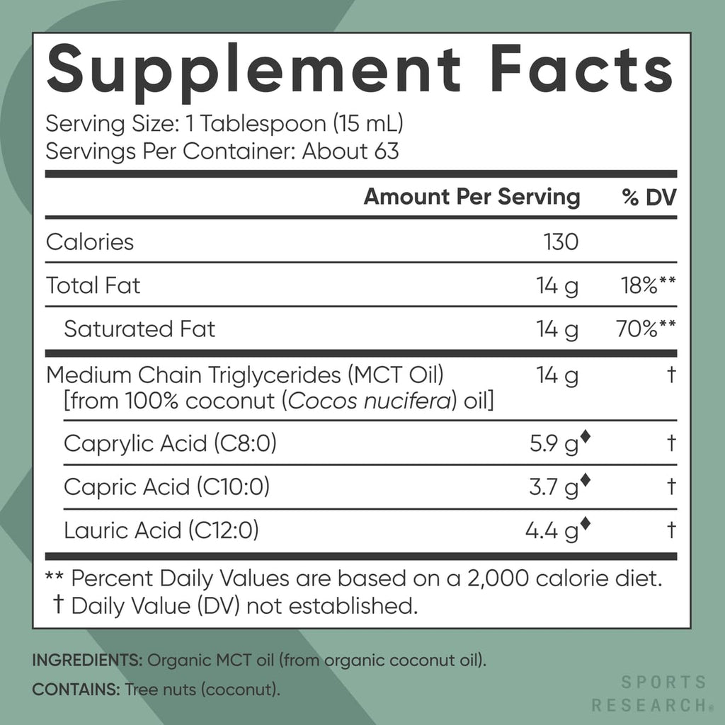 Sports Research Organic MCT Oil - Keto & Vegan MCTs C8, C10, C12 from Coconuts - Fatty Acid Brain & Body Fuel, Non-GMO & Gluten Free - Flavorless Oil, Perfect in Coffee, Tea & Protein Shakes - 32 oz Sports Research buy supplements Au