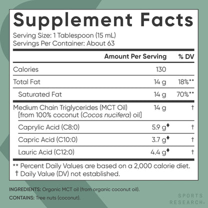 Sports Research Organic MCT Oil - Keto & Vegan MCTs C8, C10, C12 from Coconuts - Fatty Acid Brain & Body Fuel, Non-GMO & Gluten Free - Flavorless Oil, Perfect in Coffee, Tea & Protein Shakes - 32 oz Sports Research buy supplements Au