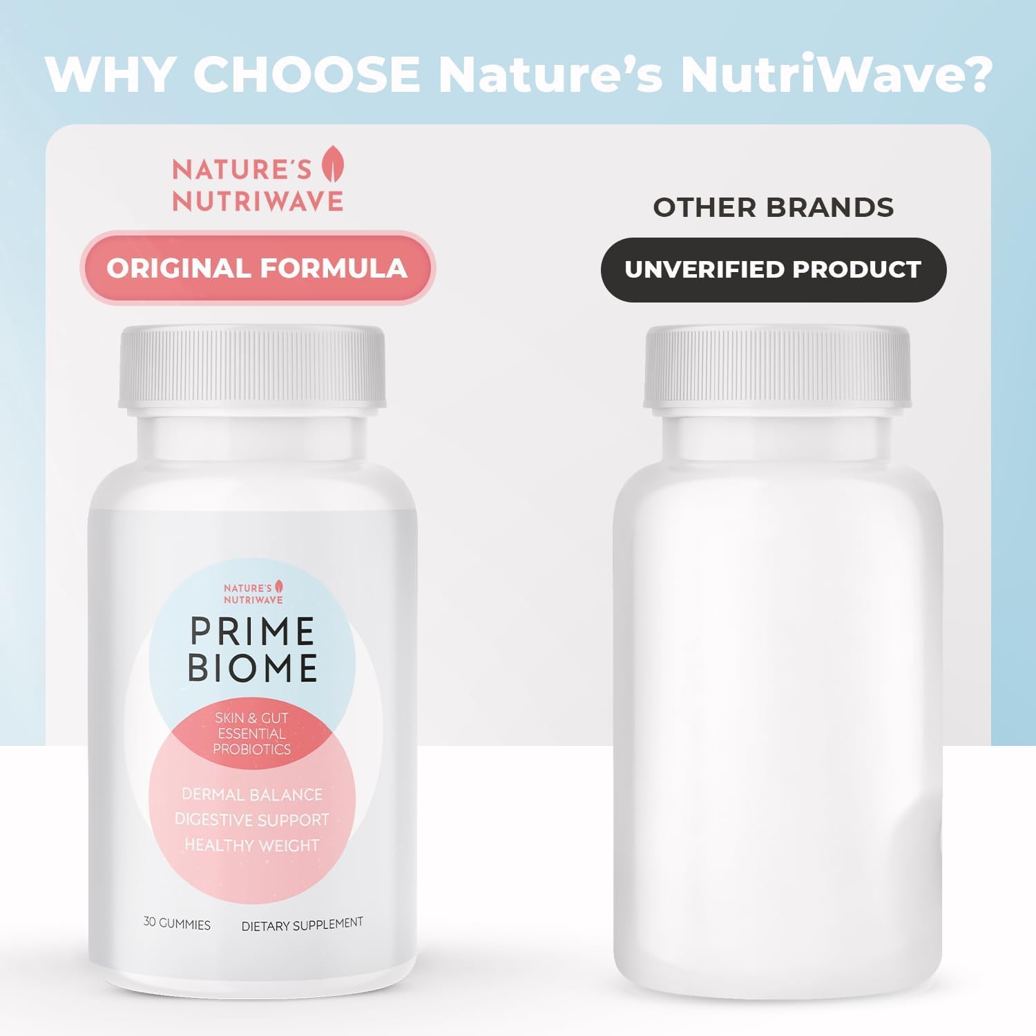 Nature’s NutriWave PrimeBiome Probiotic Gummies – Plant-Based Blend with Inulin, Lion’s Mane, Ginger & More– Non-GMO, No Stimulants, GMP Certified – 30 Gummies, 3 Month Supply Nature’s NutriWave buy supplements Au