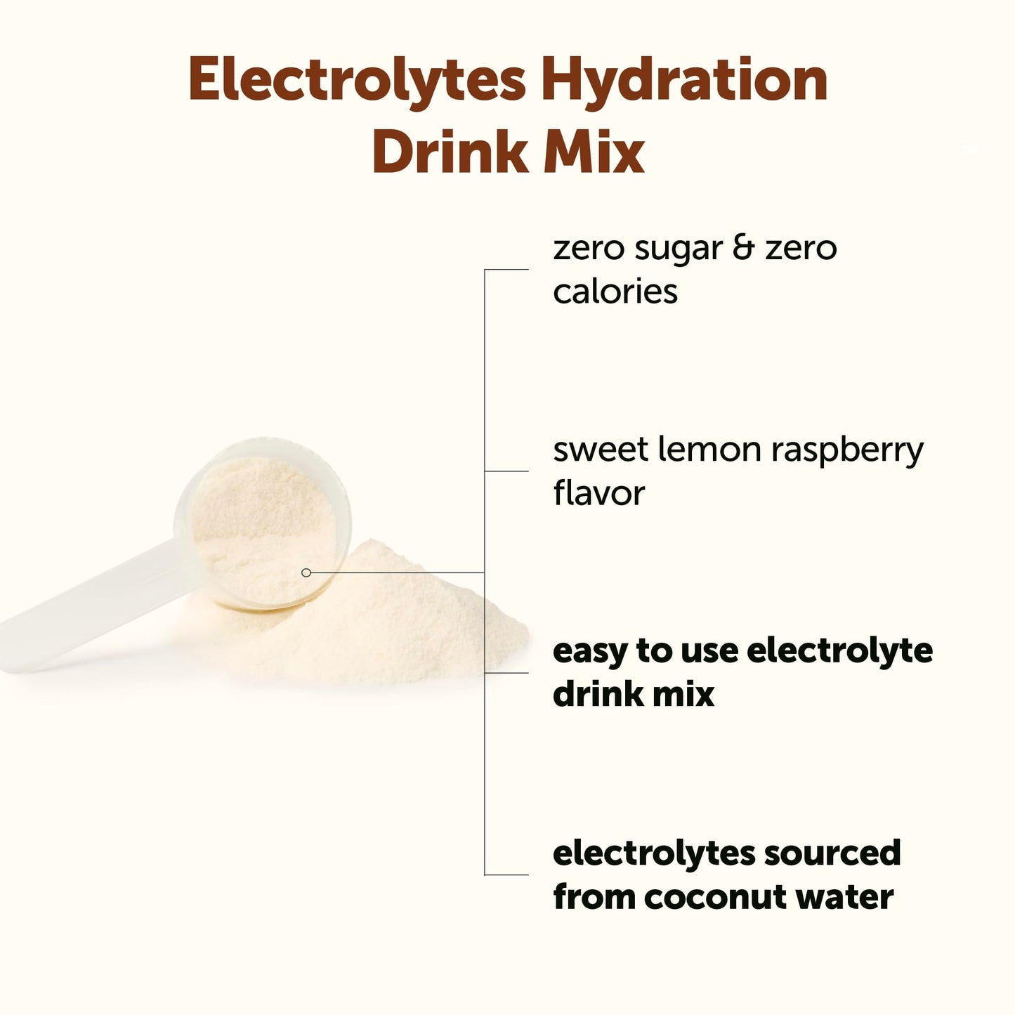 Micro Ingredients Hydration Electrolyte Powder, 1 lb (69 Servings) | Lemon Raspberry Flavor | High Potassium (1,000mg) + Coconut Water & Real Lemon Juice | No Sugar, Keto Friendly | Non-GMO