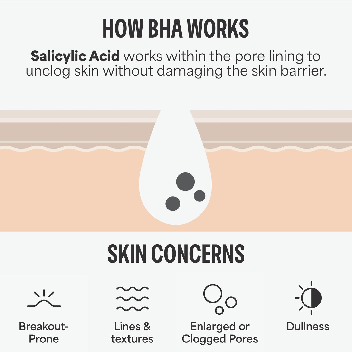 Paulas Choice--SKIN PERFECTING 2% BHA Liquid Salicylic Acid Exfoliant--Facial Exfoliant for Blackheads, Enlarged Pores, Wrinkles & Fine Lines, 4 oz Bottle Paula's ChoiceBuy Supplements Australia