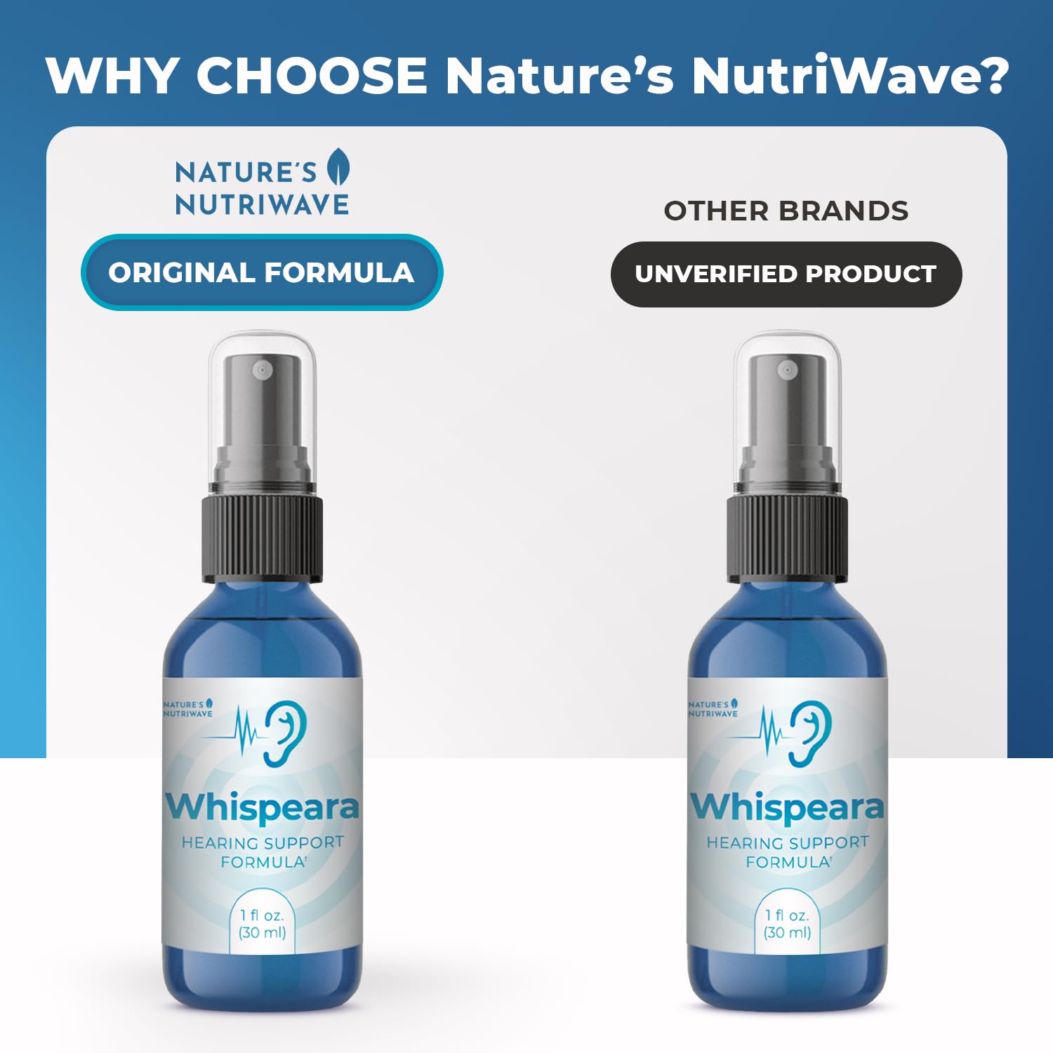 Nature’s NutriWave Whispeara – Plant-Based Spray with GABA, Amino Acids & Botanicals for Overall Wellness – Non-Habit Forming, Non-GMO, Made in USA– 30 Servings, 1 Month Supply Nature’s NutriWave buy supplements Au