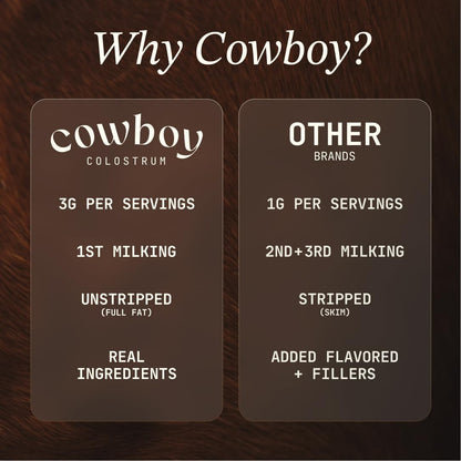 Cowboy - The Exclusive 1st Milking, Whole, Grass Fed Colostrum Supplement for Full Body Health - Bovine Colostrum Powder Packed w/Bioactive Nutrients - Sugar Free (Vanilla, 40 Servings) COWBOY COLOSTRUMBuy Supplements Australia