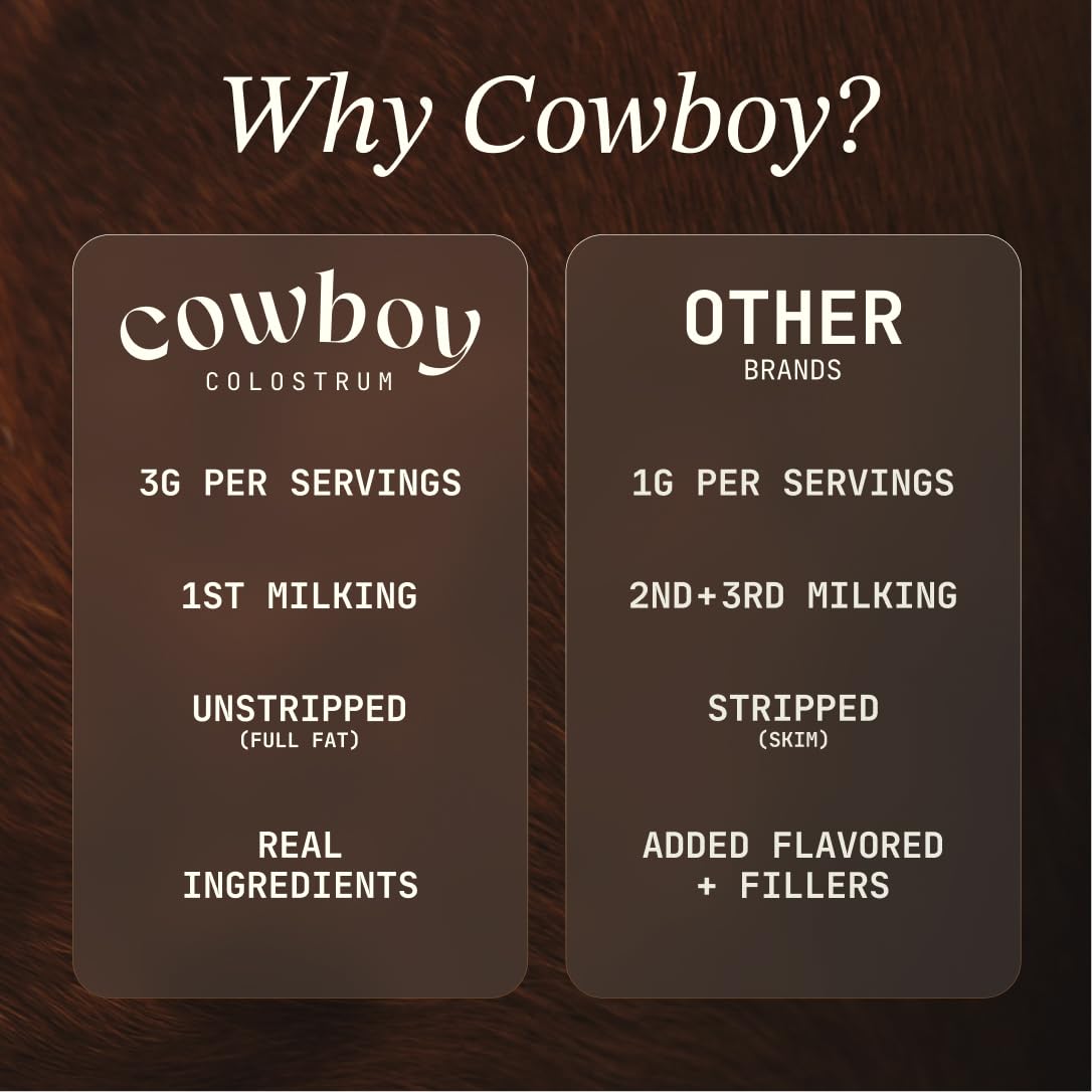 Cowboy - The Exclusive 1st Milking, Whole, Grass Fed Colostrum Supplement for Full Body Health - Bovine Colostrum Powder Packed w/Bioactive Nutrients - Sugar Free (Vanilla, 40 Servings) COWBOY COLOSTRUM buy supplements Au