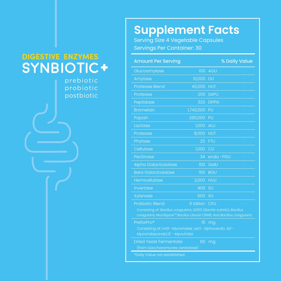 Feel Good Digestive Enzymes 4-in-1 Synbiotic+ – with Prebiotics, Probiotics & Postbiotics – Gut Health, Digestion & Bloating Relief
