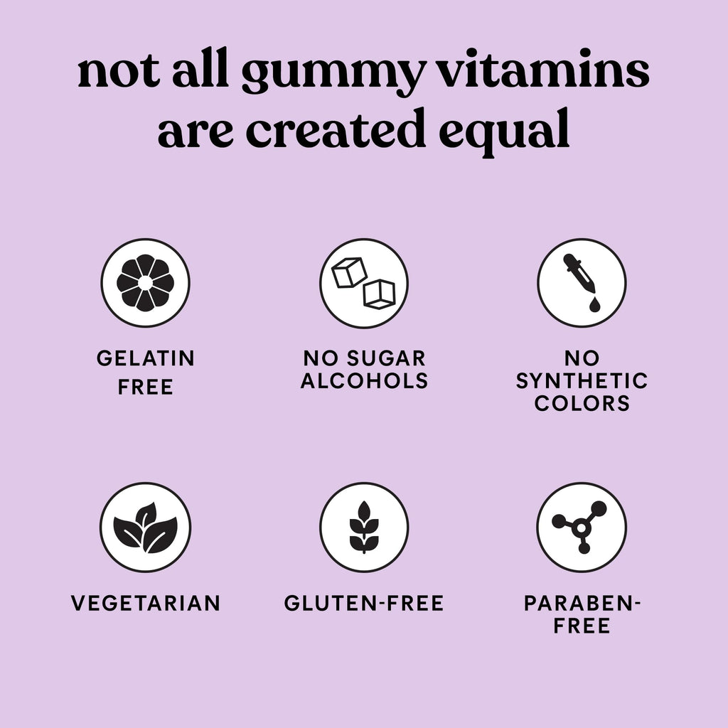 Lemme Focus Concentration & Brain Health Gummies with Cognizin Citicoline, Lion's Mane Mushroom, Vitamin B12 to Support Focus + Concentration