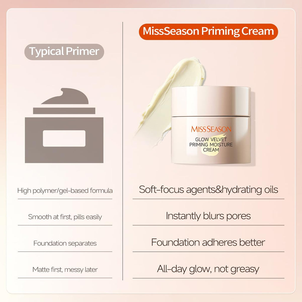 MISS SEASON Glow Velvet Face Primer for Face Before Makeup, Long Lasting Hydrating Primer Face Makeup Primer for Face, Oil Control Moisturizing Cream Pore Blurring Primer for Mature Skin Generic buy supplements Au