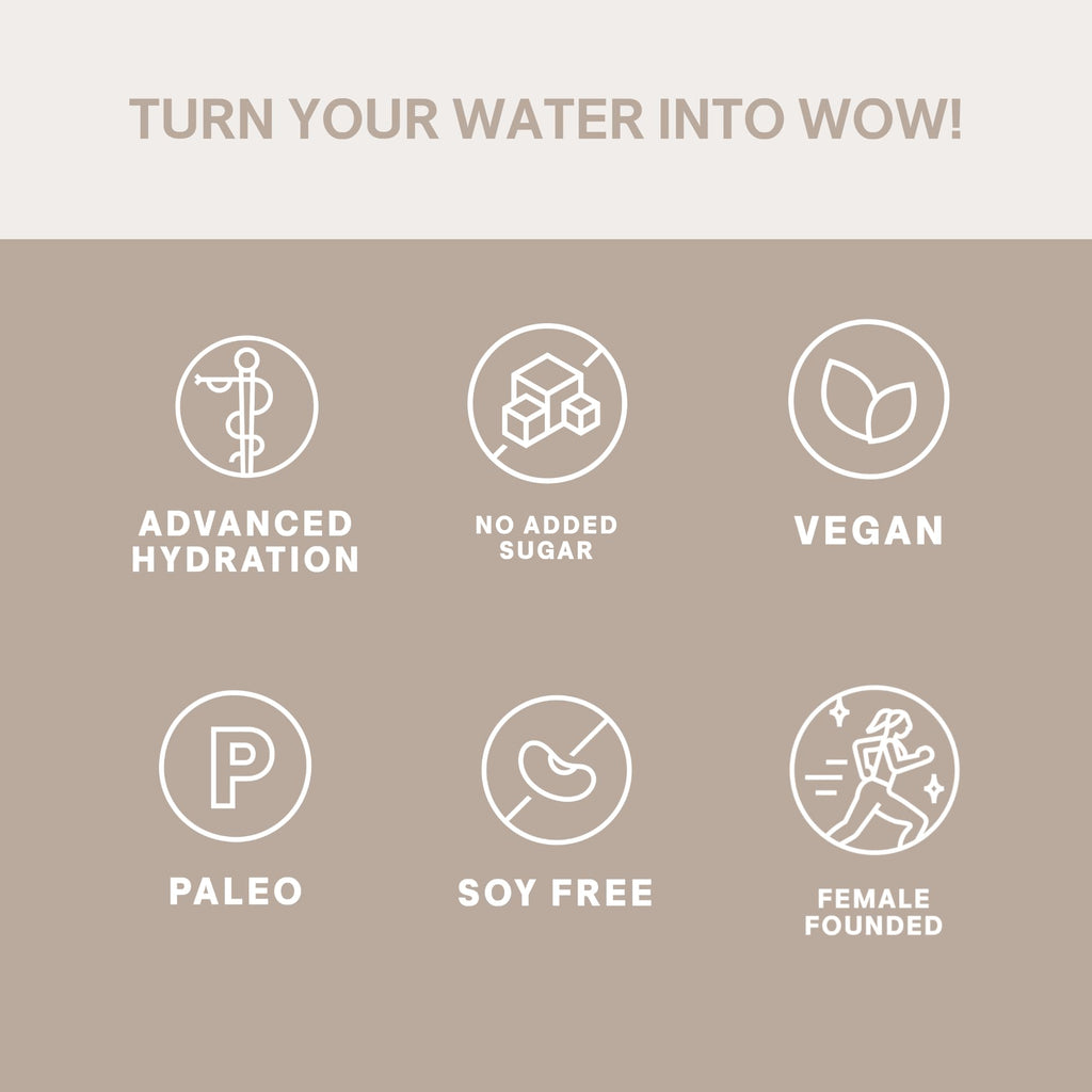 Cure Hydration | Plant-Based Electrolyte Drink Mix | No Added Sugar | FSA-HSA | Dehydration Relief Powder Made with Coconut Water | Non-GMO | Vegan