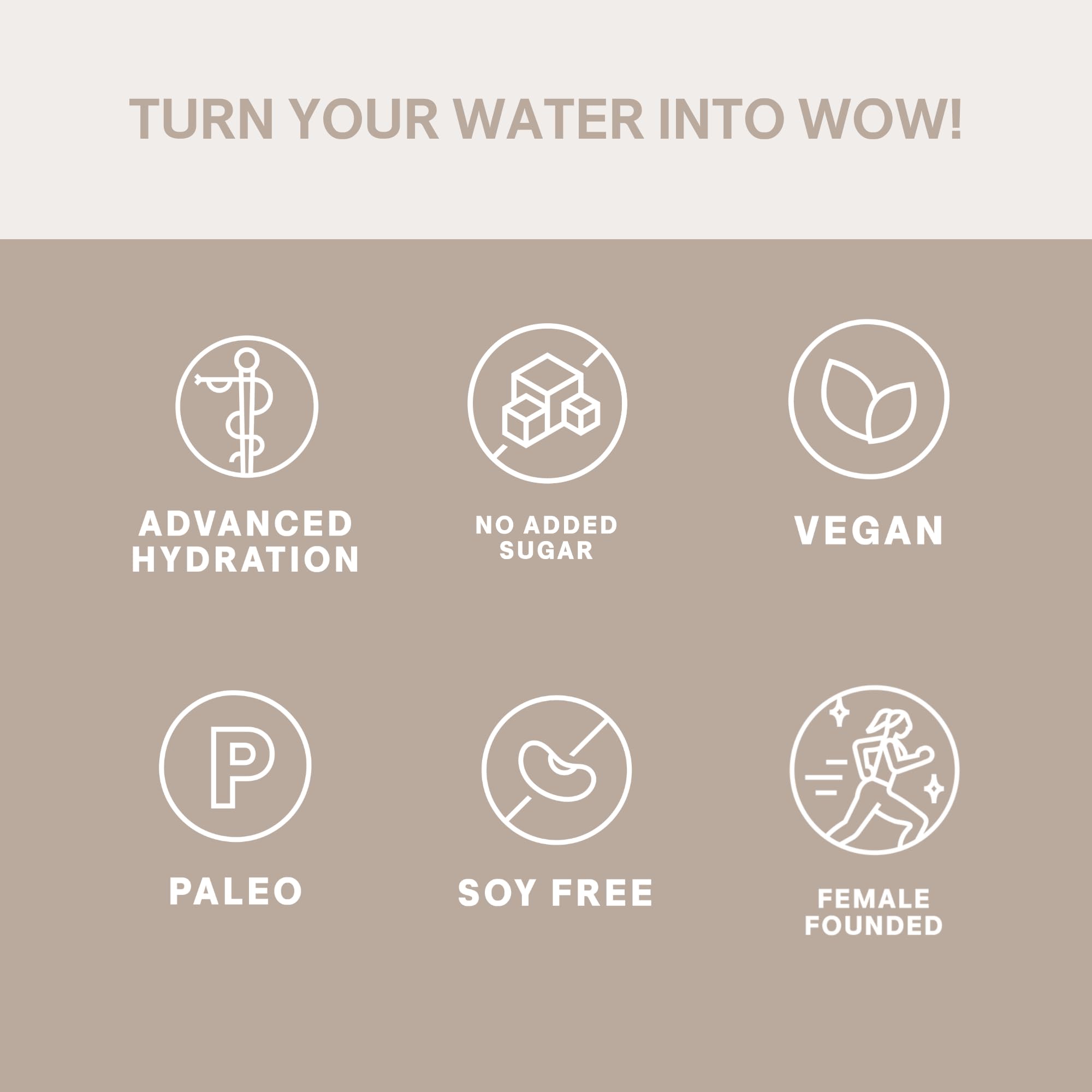 Cure Hydration | Plant-Based Electrolyte Drink Mix | No Added Sugar | FSA-HSA | Dehydration Relief Powder Made with Coconut Water | Non-GMO | Vegan