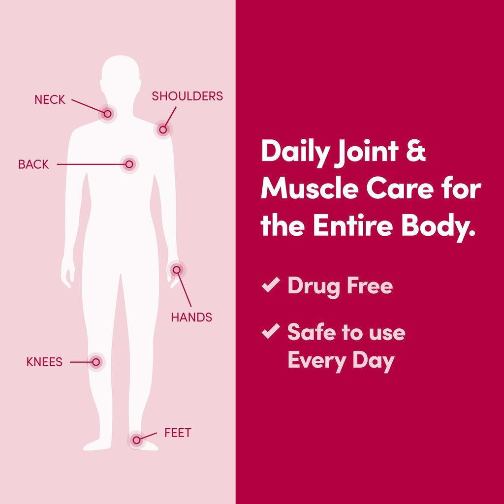 Penetrex Daily Joint & Muscle Care Cream – Soothing Botanical Formula with Arnica, Vitamin B6 & MSM – Lightweight Fast-Absorbing Cream for Everyday Movement - Non-Greasy - Light Scent- 2 oz PenetrexBuy Supplements Australia