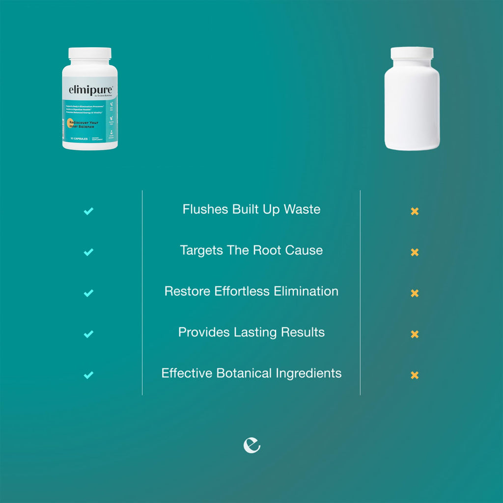 Elimipure Gut Cleanse & Restore Supplement: Natural & Effective Detox Cleanse Capsules | Fortify Your Microbiome | Effortless Morning Stools | Restore Your Gut from the Inside Out Elimipure buy supplements Au