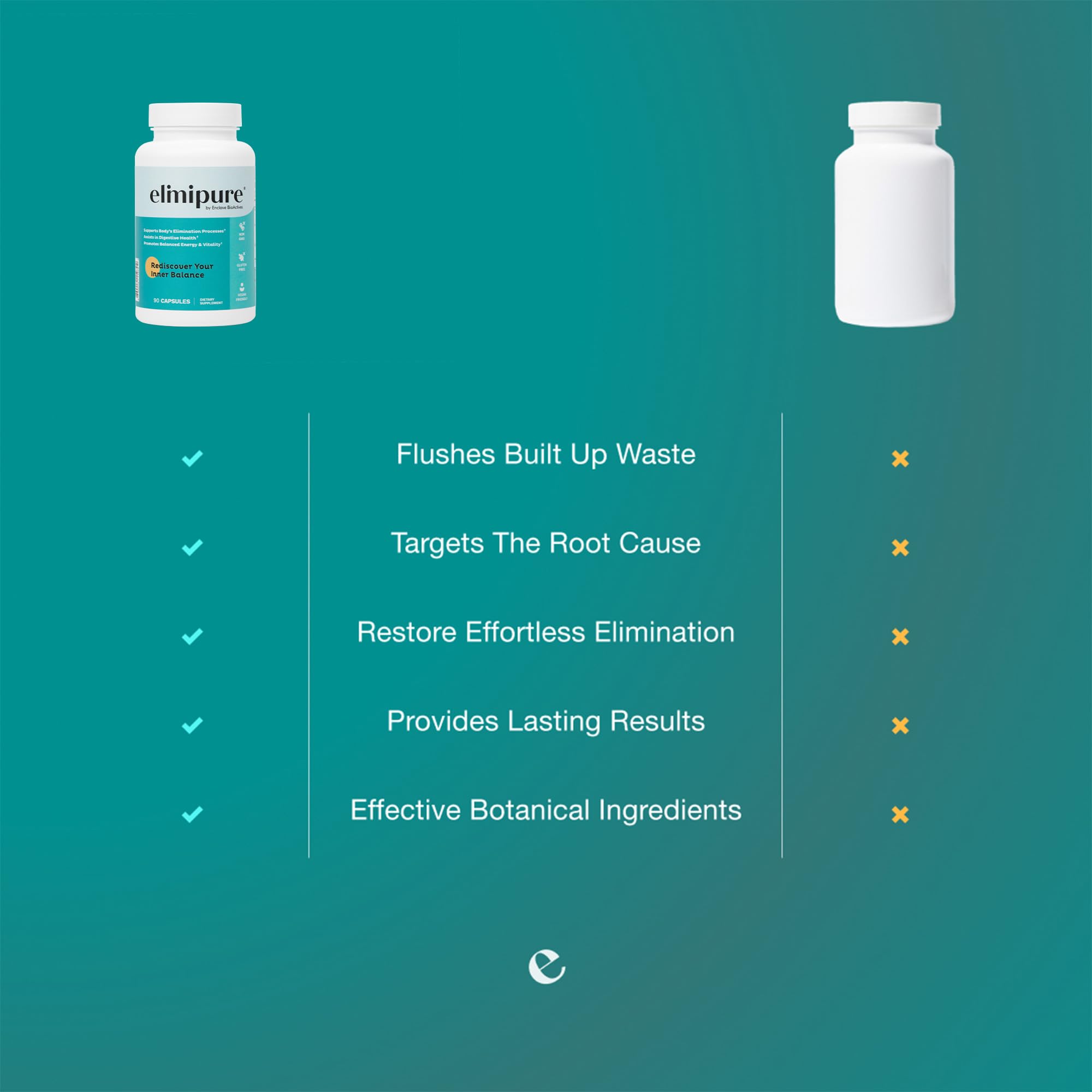 Elimipure Gut Cleanse & Restore Supplement: Natural & Effective Detox Cleanse Capsules | Fortify Your Microbiome | Effortless Morning Stools | Restore Your Gut from the Inside Out Elimipure buy supplements Au