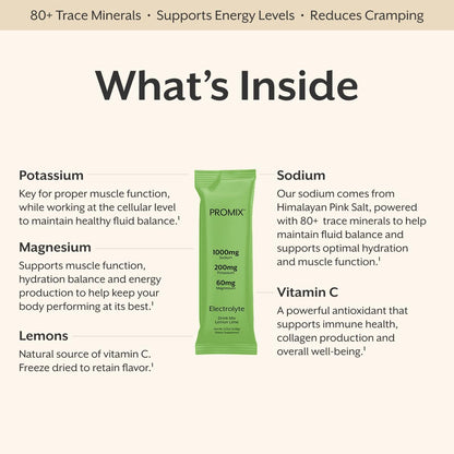ProMix Nutrition Electrolytes Powder Hydration Packets - Himalayan Pink Salt, Magnesium, Potassium, Vitamin C - Lemon Lime, Lightly Sweetened