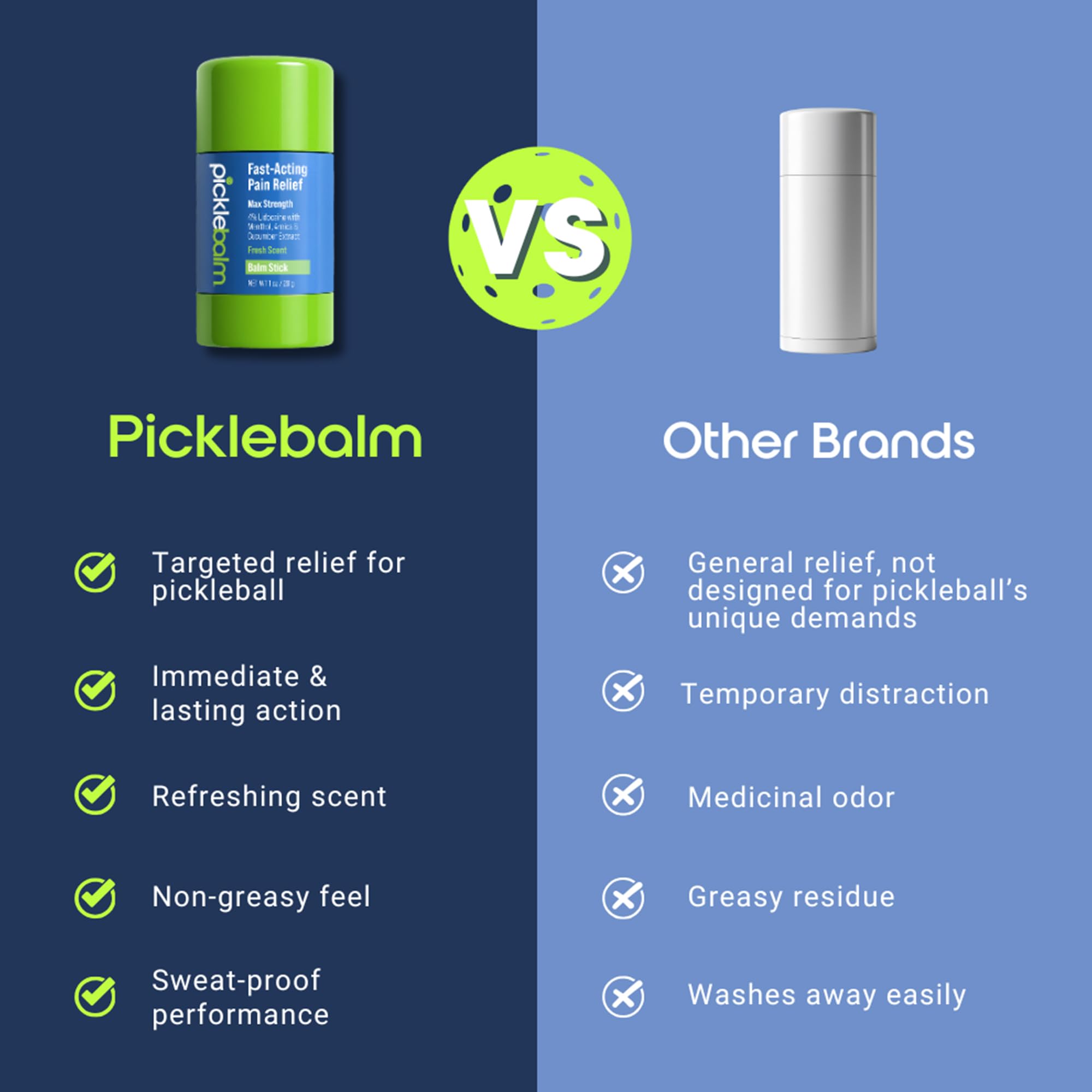 PickleBalm Pickleball In-Game Muscle Pain Relief Balm Stick with 4% Lidocaine, Arnica, Menthol, Cucumber Seed Extract for Shoulders, Knees, Wrists, and More, 1oz Stick PickleBalmBuy Supplements Australia