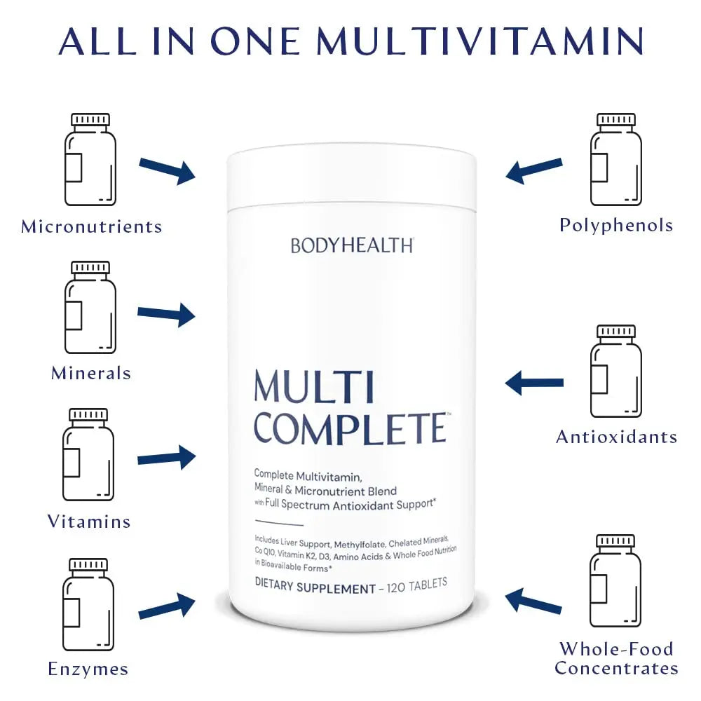 BodyHealth Multi Complete (120 Ct) Daily Multivitamin for Men and Women with Whole Foods, Minerals, Antioxidants BodyHealth