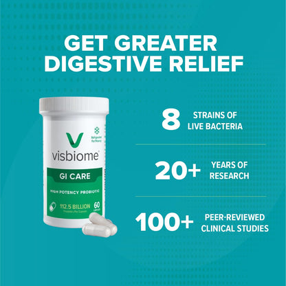Visbiome® GI Care - High Potency Probiotic - 112.5 Billion CFU Live Probiotics, Original De Simone Formulation