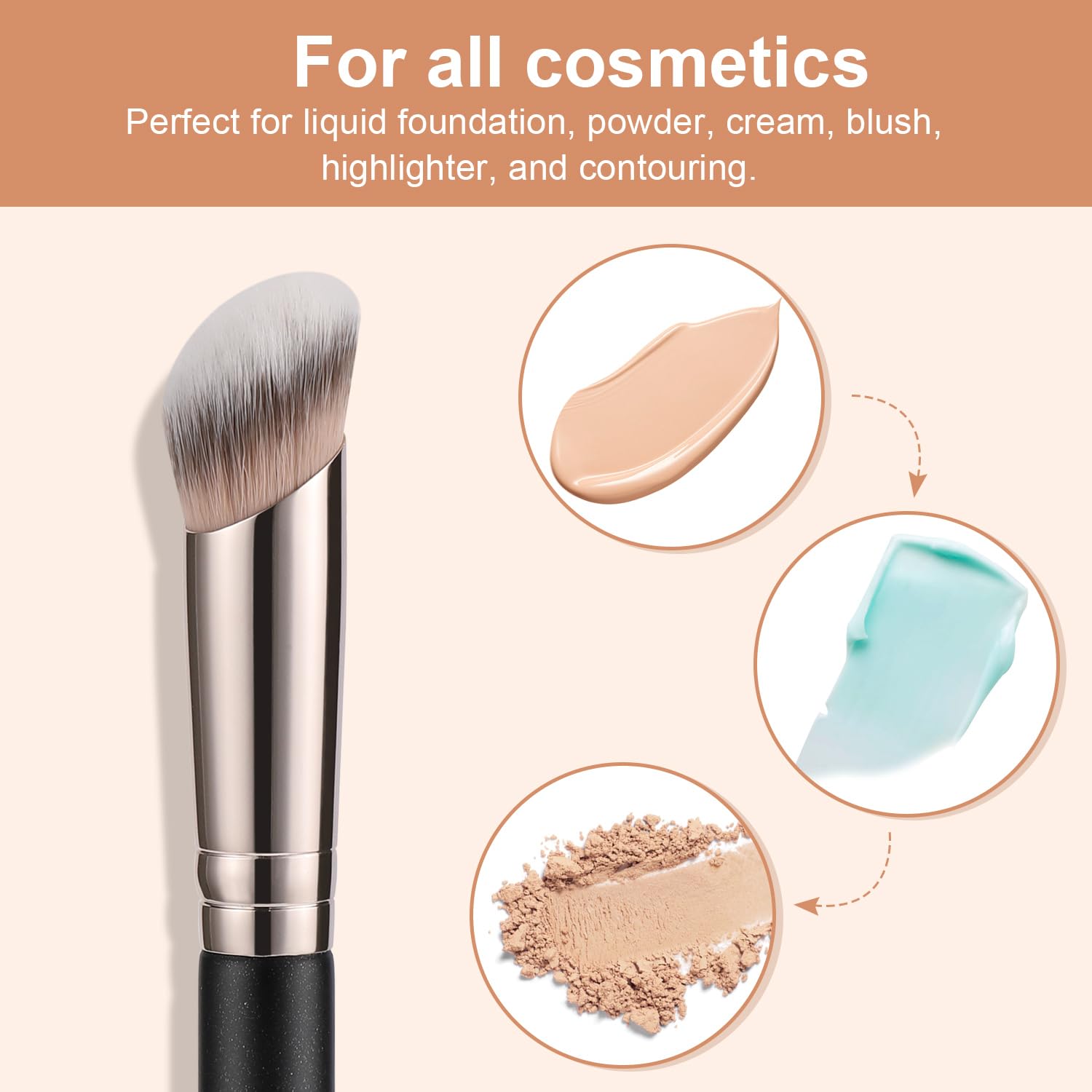TEOYALL Foundation Contour Conceal Brush Set, 3PCS Angled Synthetic Kabuki Brush for Blending Setting Buffing with Liquid, Cream and Powder Cosmetic (170S/270S/370S) TEOYALLBuy Supplements Australia