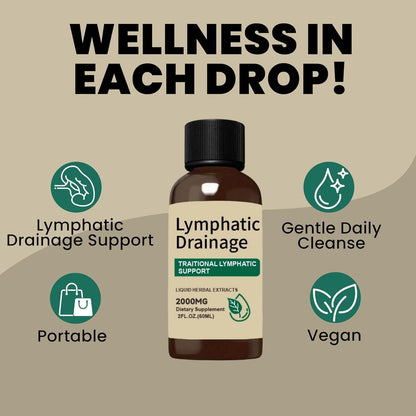 Vunexo Lymphatic Drainage Drops,2000mg Herbal Blend with Echinacea Dandelion& Elderberry 2 fl oz (1PCS) Vunexo buy supplements Au