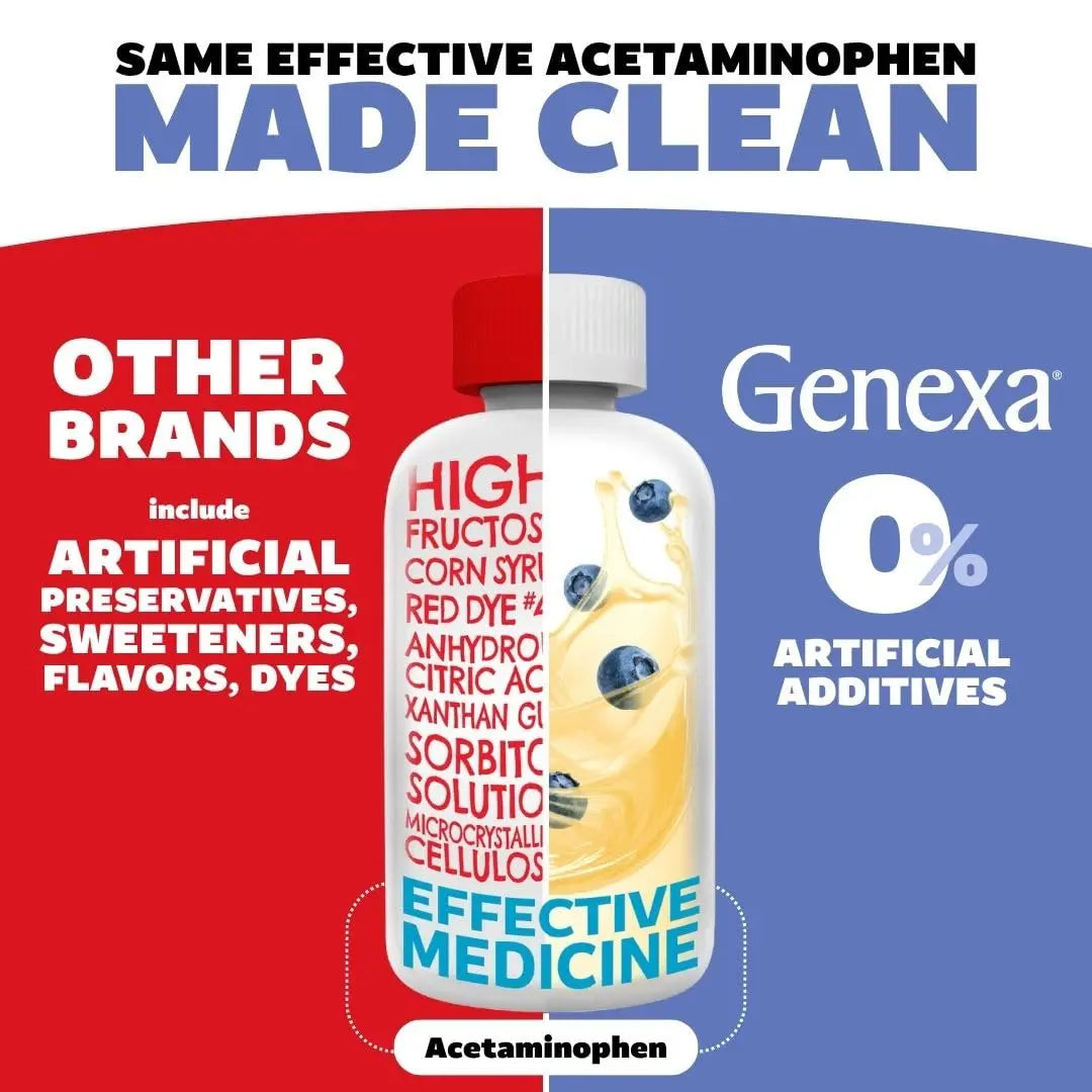 Genexa Kids' Clean Pain & Fever Acetaminophen Bundle | Relieves Fever & Minor Aches and Pain | Dye Free, 0% Artificial Additives | Chewable Tablets & Liquid Oral Suspension for Children Aged 2-11 GenexaBuy Supplements Australia