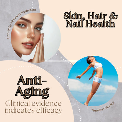 Research Labs 2 for 1 Promo 240 Collagen Pills - 6000 mg Per Day. Grass Fed Anti-Aging Support for Skin, Joints, Tendons, Bones, Hair and Nails.