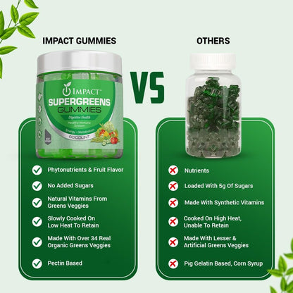 IMPACT Fiber Gummies for Adults, Women & Kids – Supergreens Veggies Daily High Fiber Gummies, for Gut Health & Immunity, Vegetarian Gummy Fiber Supplement,
