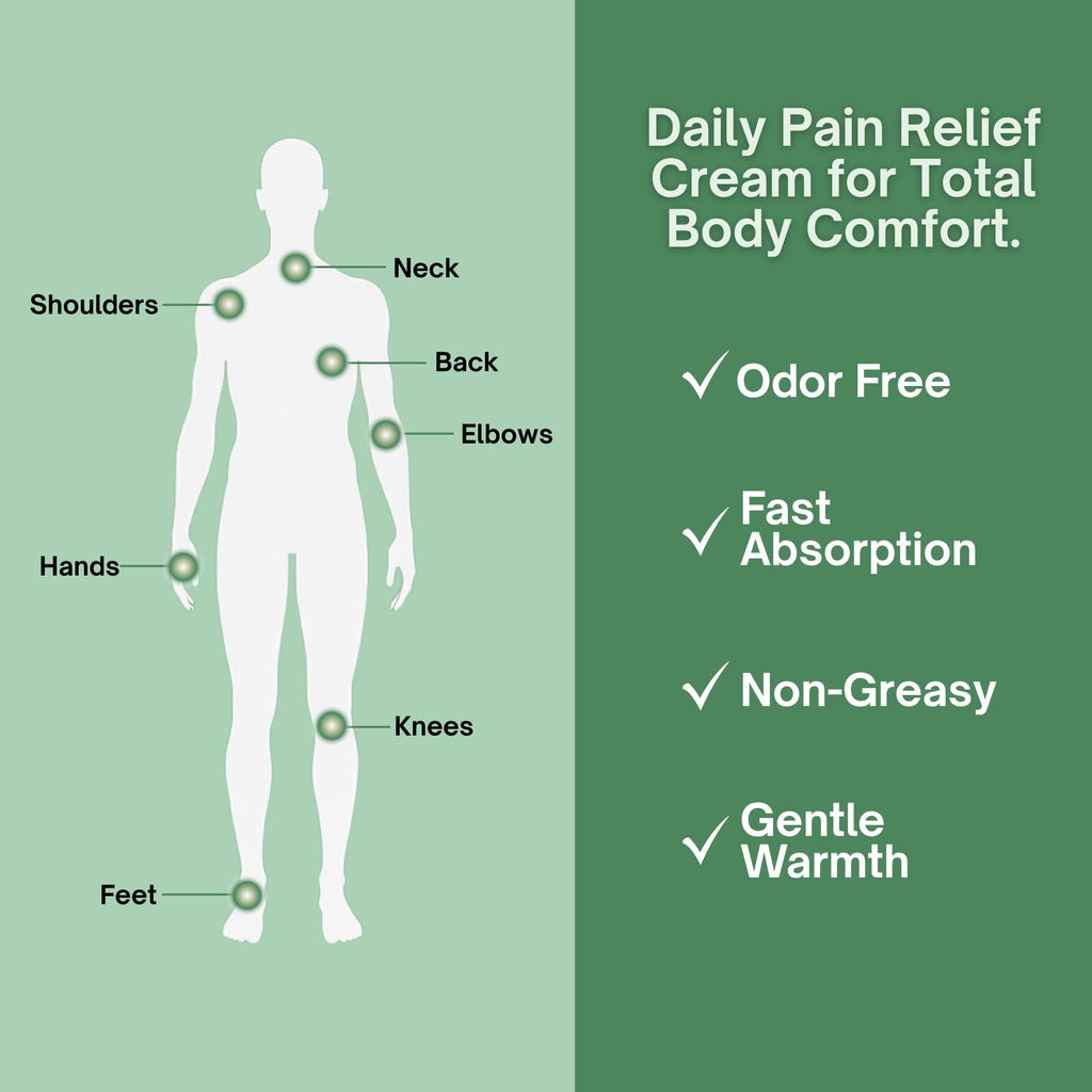 Raging Kakapo Pain Relief Cream 3 Pack - Sore Muscles, Joint Pain & Aches - Odor Free, Non-Greasy Pain Cream - Histamine Dihydrochloride, Capsaicin, Emu Oil, Arnica & More, 4 oz. Jar Raging KakapoBuy Supplements Australia